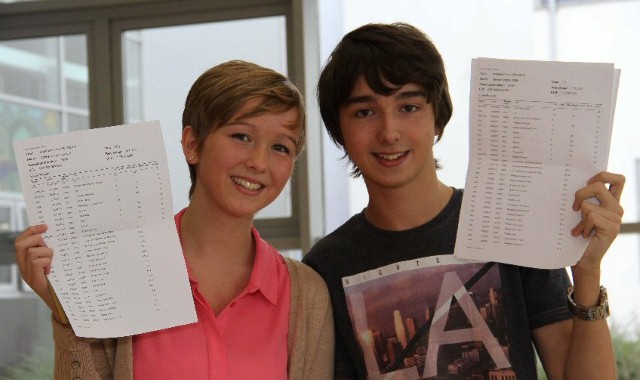 Twins see double with virtually identical GCSE results